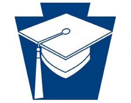 State Library of Pennsylvania