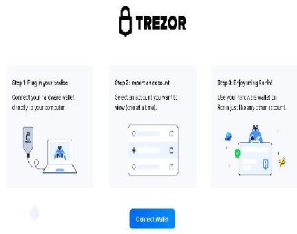 Trézor.io/Start — Getting Started & Secure Device 
