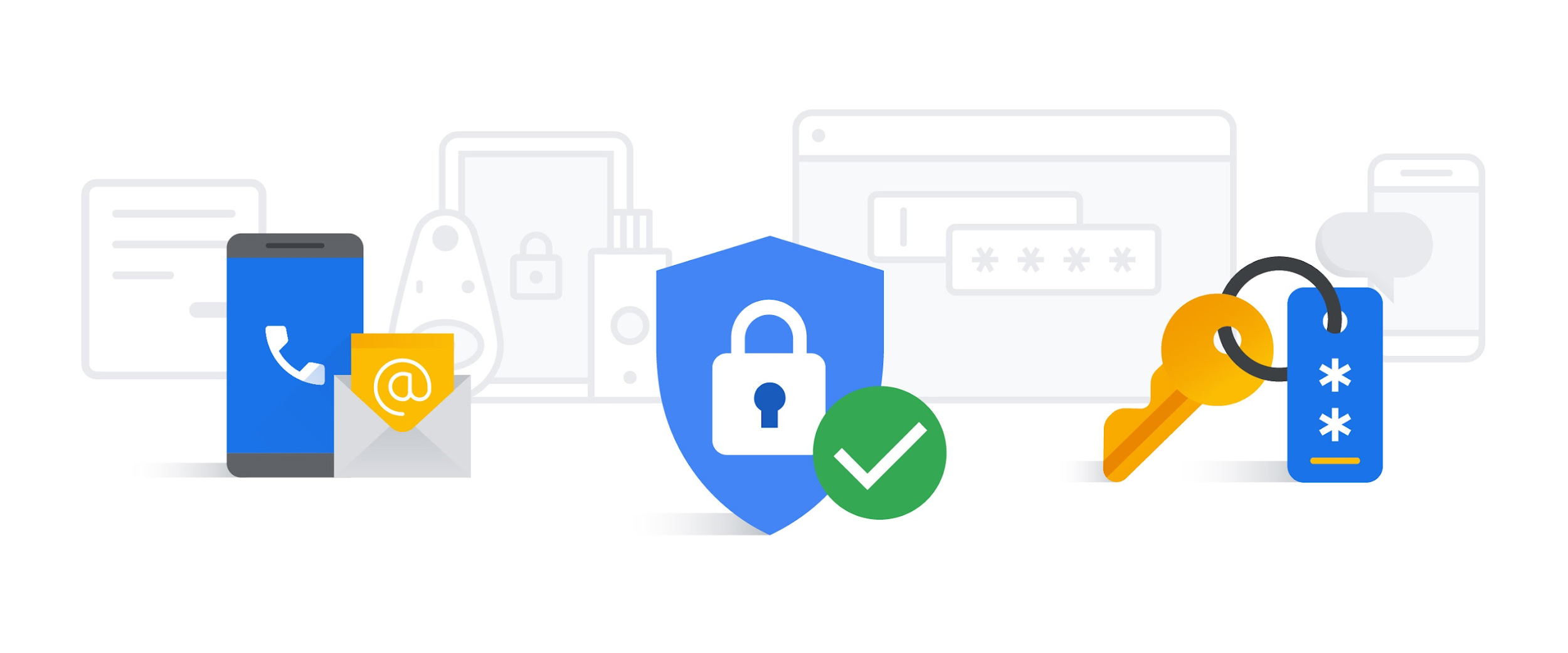 Building a Website and Internet Safety