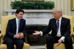 USA, prescription, canada bans prescription drugs mass exports, Insurance companies
