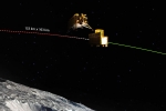 Chandrayaan 3 module, Chandrayaan 3 latest updates, chandrayaan 3 lander module successfully separated, Sriharikota