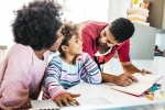 Lighthouse Parenting, Lighthouse Parenting analysis, all about lighthouse parenting, Parenting