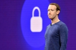 ban, India, mark zuckerberg worries about facebook ban after tik tok ban in india, Free basics