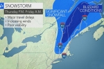 Storm to dump foot of snow, Storm to dump foot of snow, storm to dump foot of snow in new year, J j abrams