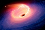 Ultra-Violet Imaging Telescope, Active Galactic Nuclei, indian researchers discover three massive black holes, Black holes